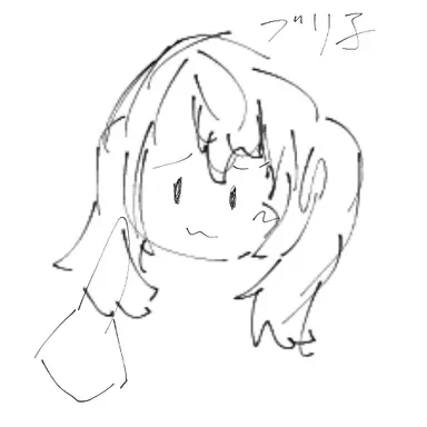 Profile image of ブリ子