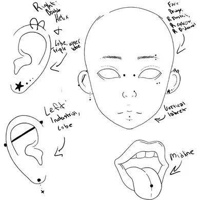 Profile image of Alanis