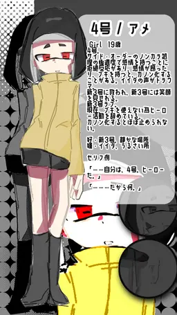 Profile image of 4号