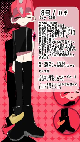 Profile image of 8号