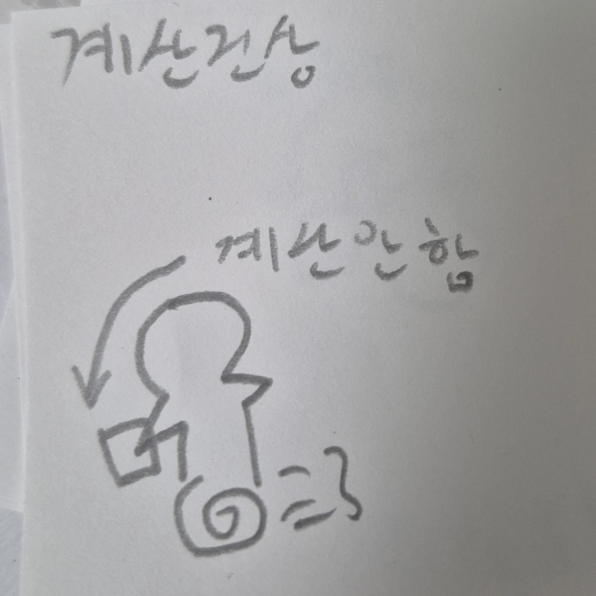 계산진상