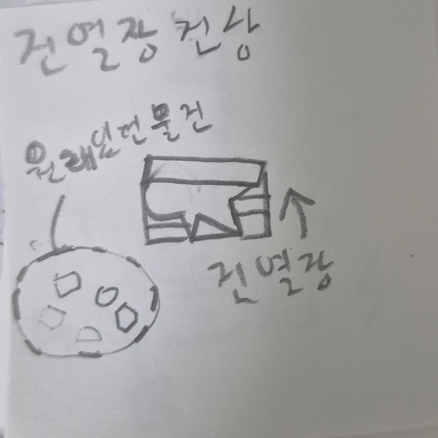 진열상 진상