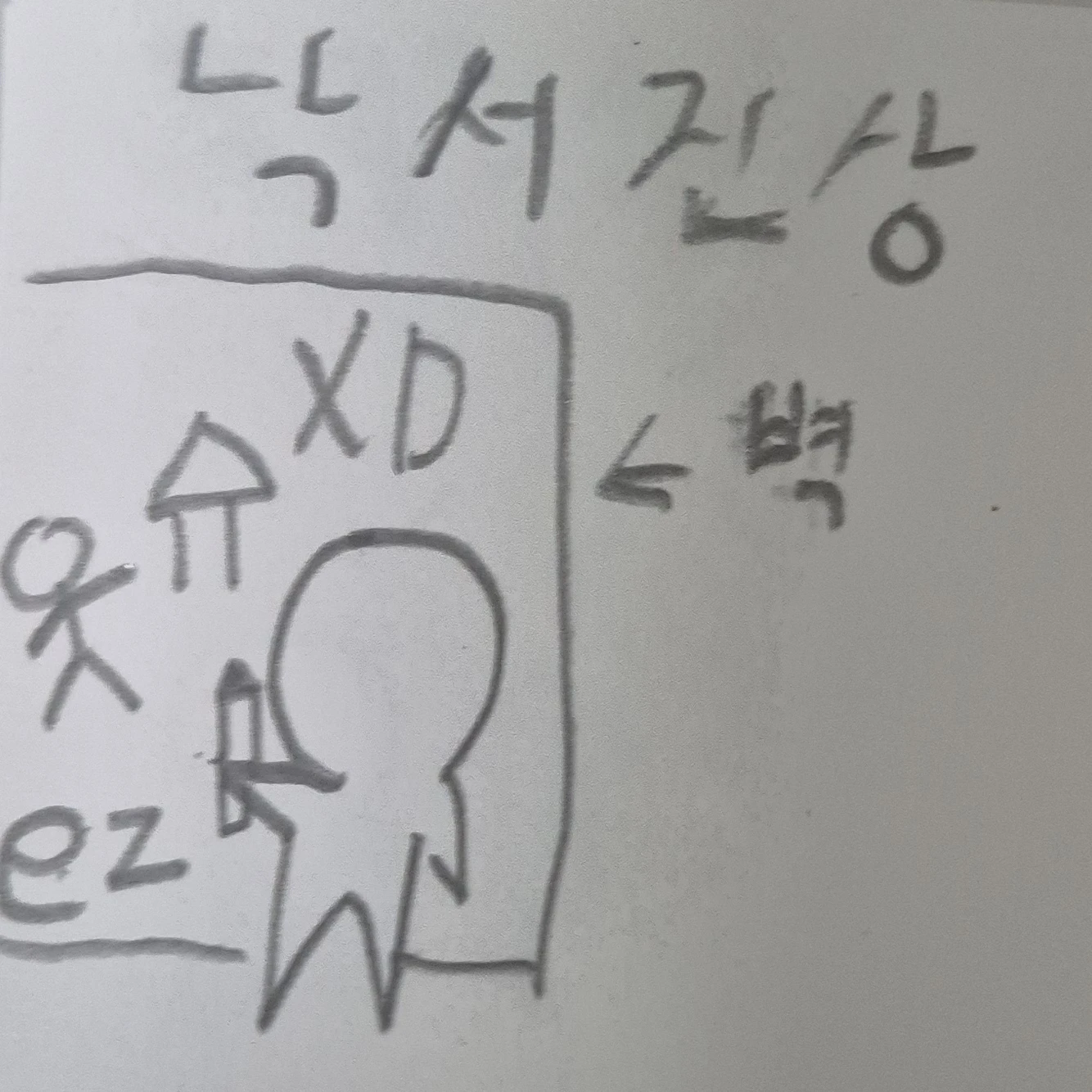 낙서 진상