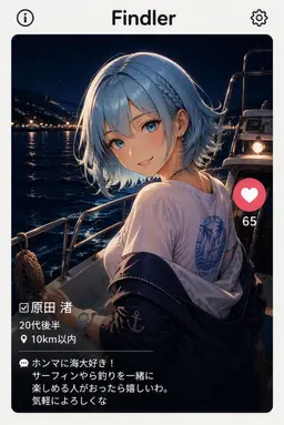 Profile image of 原田 渚