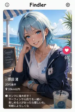 Profile image of 原田 渚