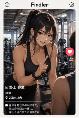 Profile image of 野上 弥生