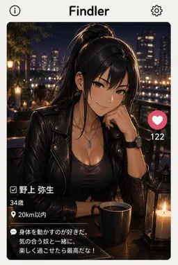 Profile image of 野上 弥生