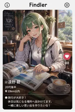 Profile image of 遠野 碧