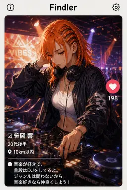 Profile image of 笹岡 響