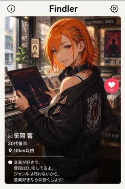 Profile image of 笹岡 響