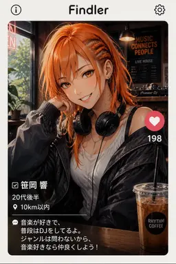Profile image of 笹岡 響