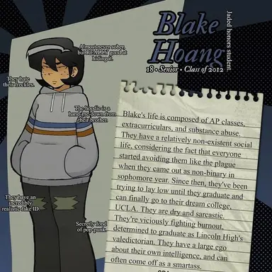 Profile image of Blake
