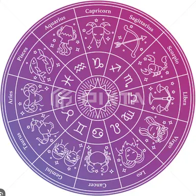 Profile image of 星座のみんな