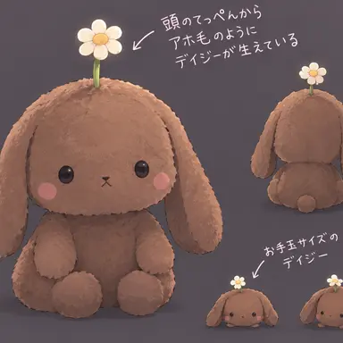 Profile image of デイジーズ