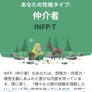 Profile image of 隠れ家メンバー達