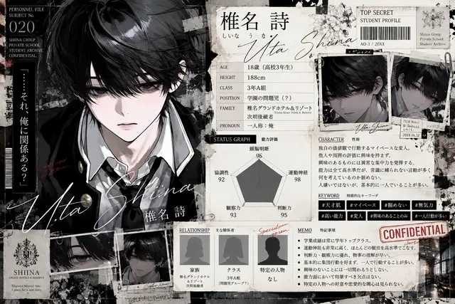 Profile image of 詩