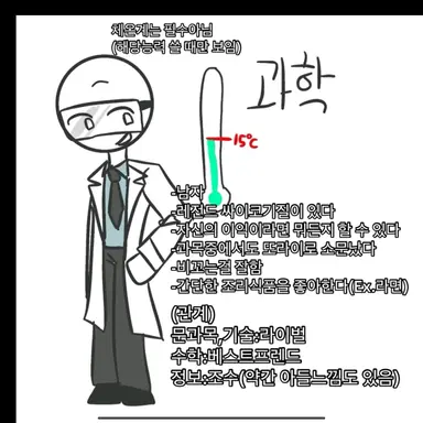 Profile image of 과학