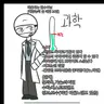 Profile image of 과학