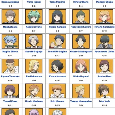 Profile image of Rest of Students