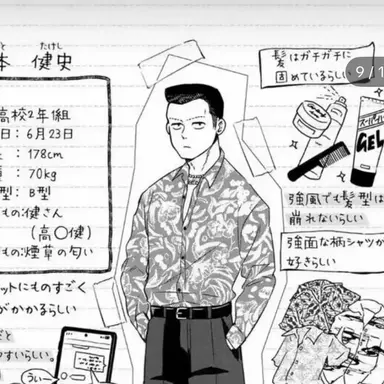 Profile image of 榎本健史