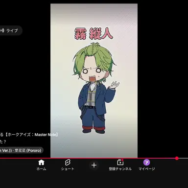 Profile image of 霧縦人