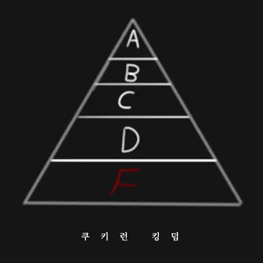 Profile image of 이터널슈가