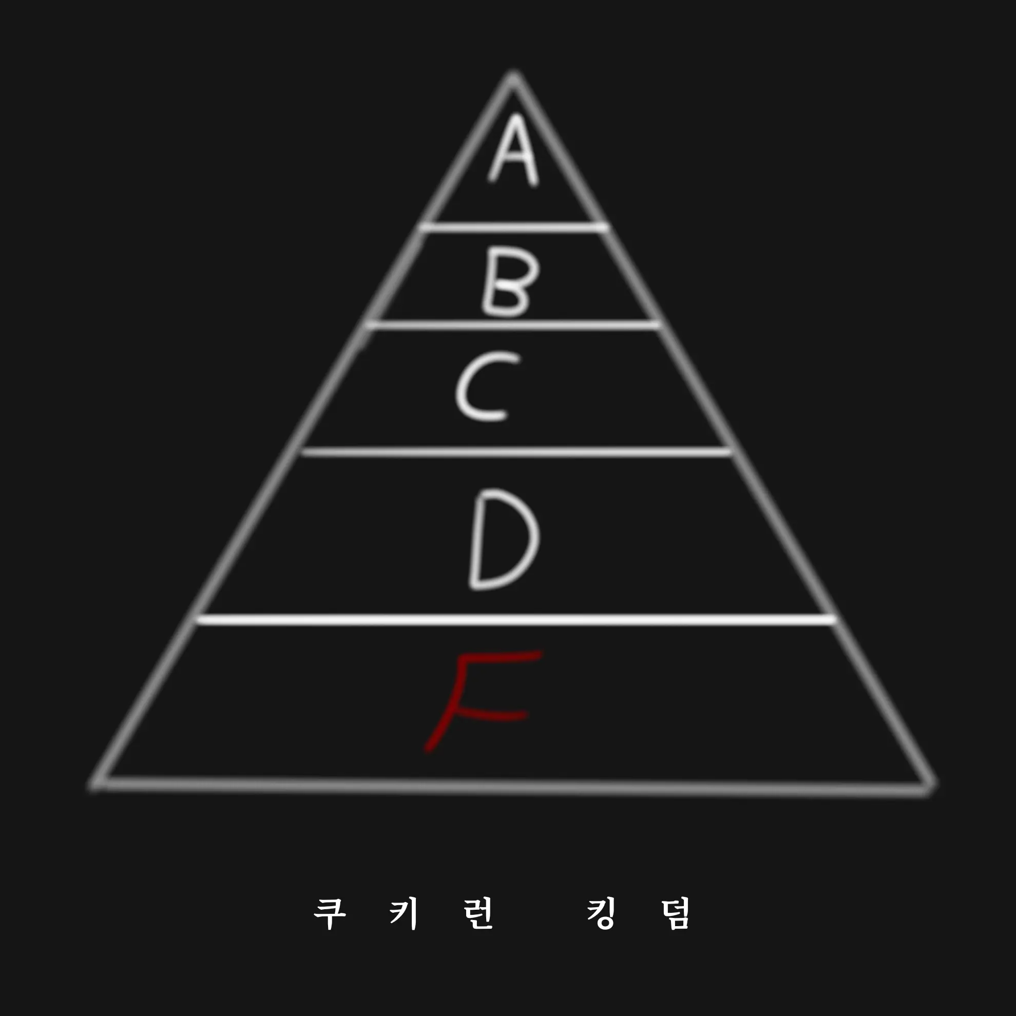 Yokkulrttu1010의 피라미드 게임
