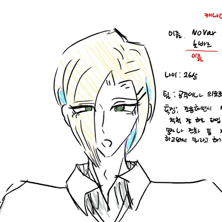 노바르