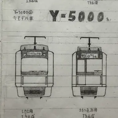 Profile image of Y-5000系
