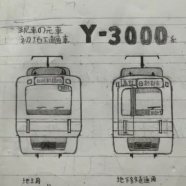 Profile image of Y-3000系