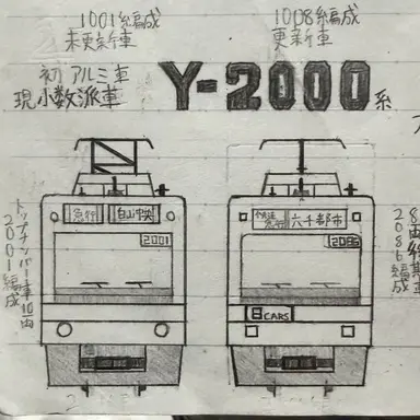 Profile image of Y-2000系