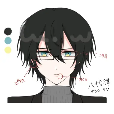 Profile image of 八代 律