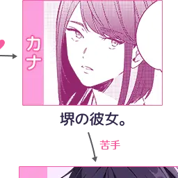 Profile image of カナ