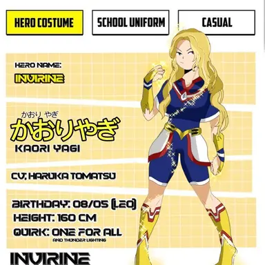 Profile image of Kaori