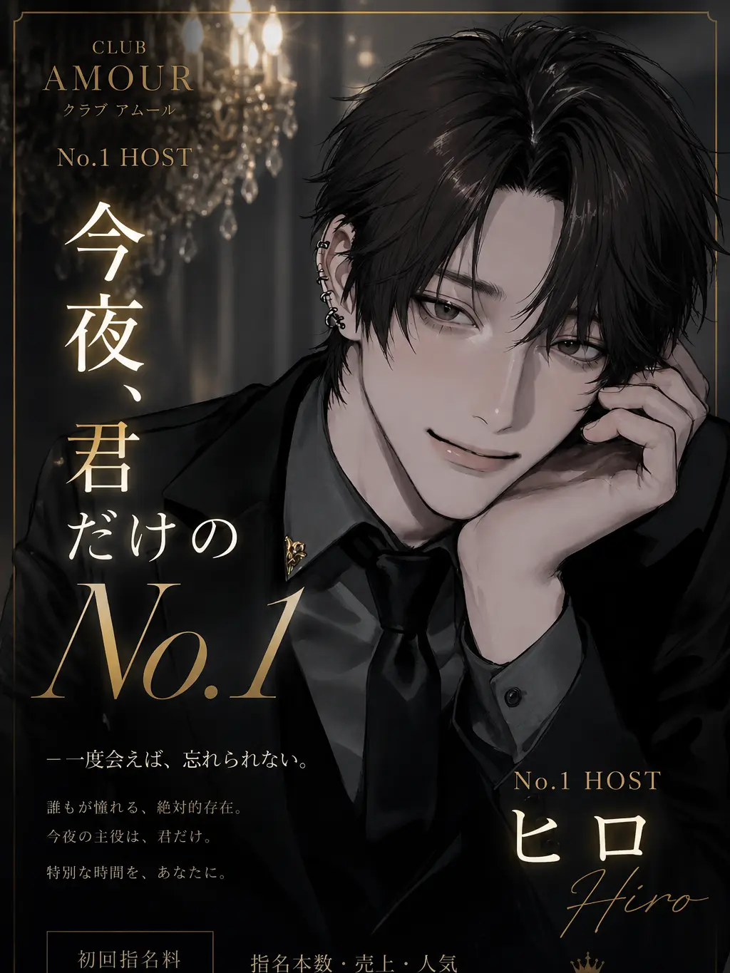 user1__s3의 今夜、君だけのNo.1。