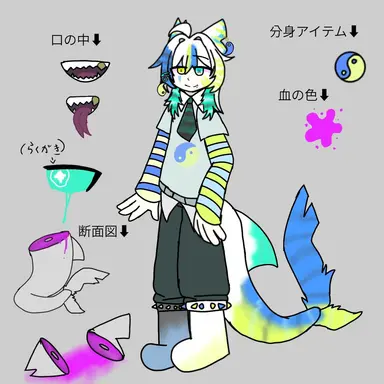 Profile image of リネ