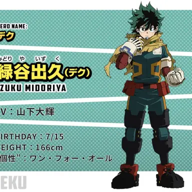 Profile image of 緑谷出久