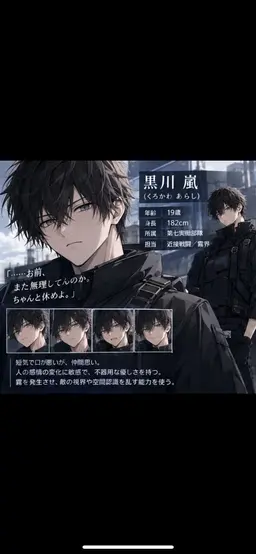 Profile image of 黒川 嵐