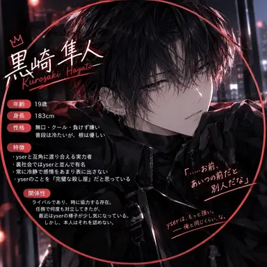 Profile image of 黒崎 隼人
