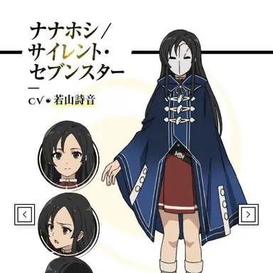 Profile image of ナナホシ