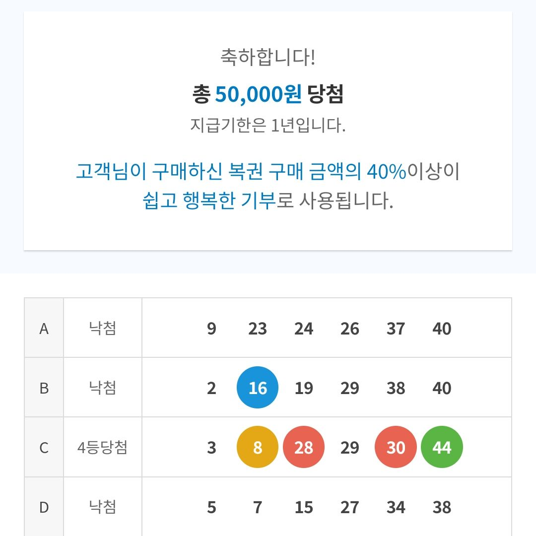 스프런키 초능력 학교 대표 이미지