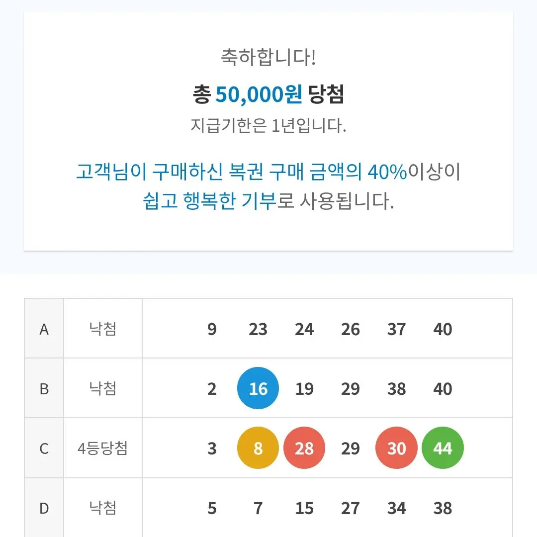 SquareBolt3047의 스프런키 초능력 학교