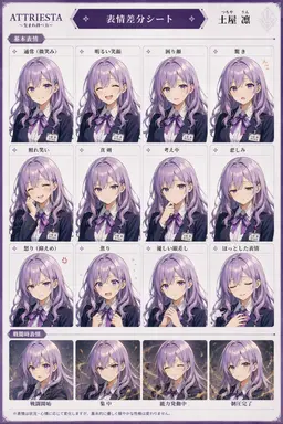 Profile image of 土屋