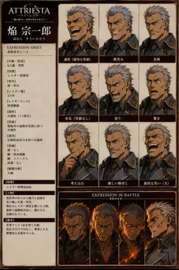 Profile image of 焔