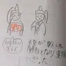 Profile image of アルヴィン