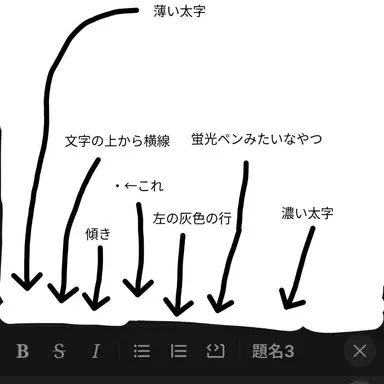 Profile image of やはっ