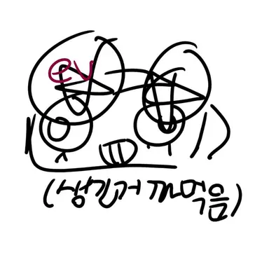 Profile image of 럭키