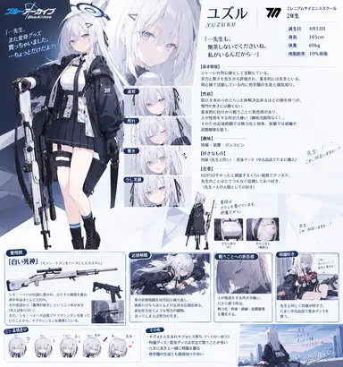 Profile image of ユズル