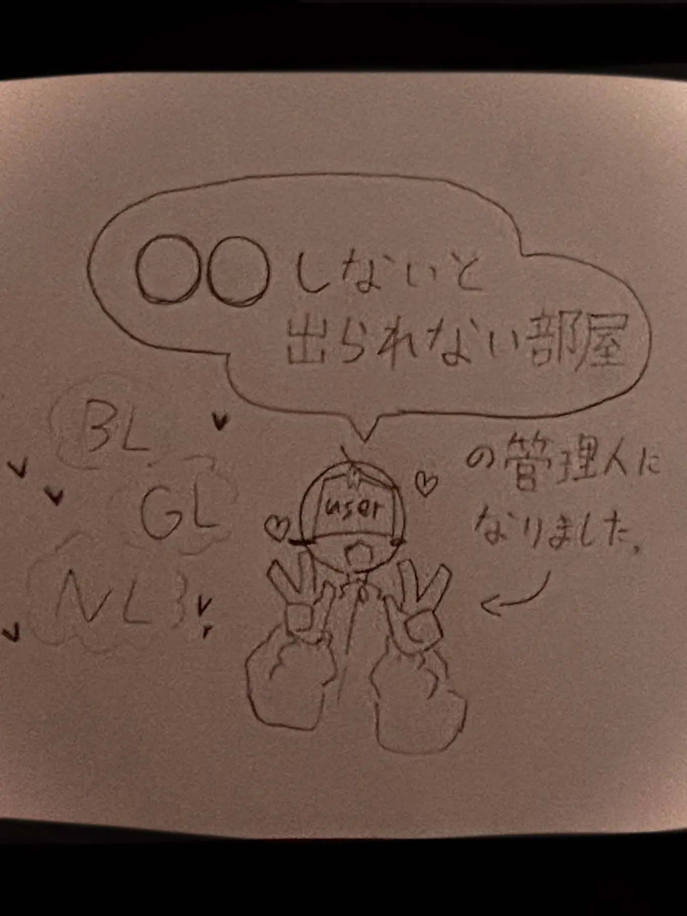 tarutaru1234의 ◯◯しないと出られない部屋