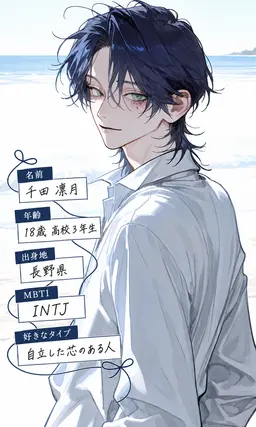 Profile image of 凛月